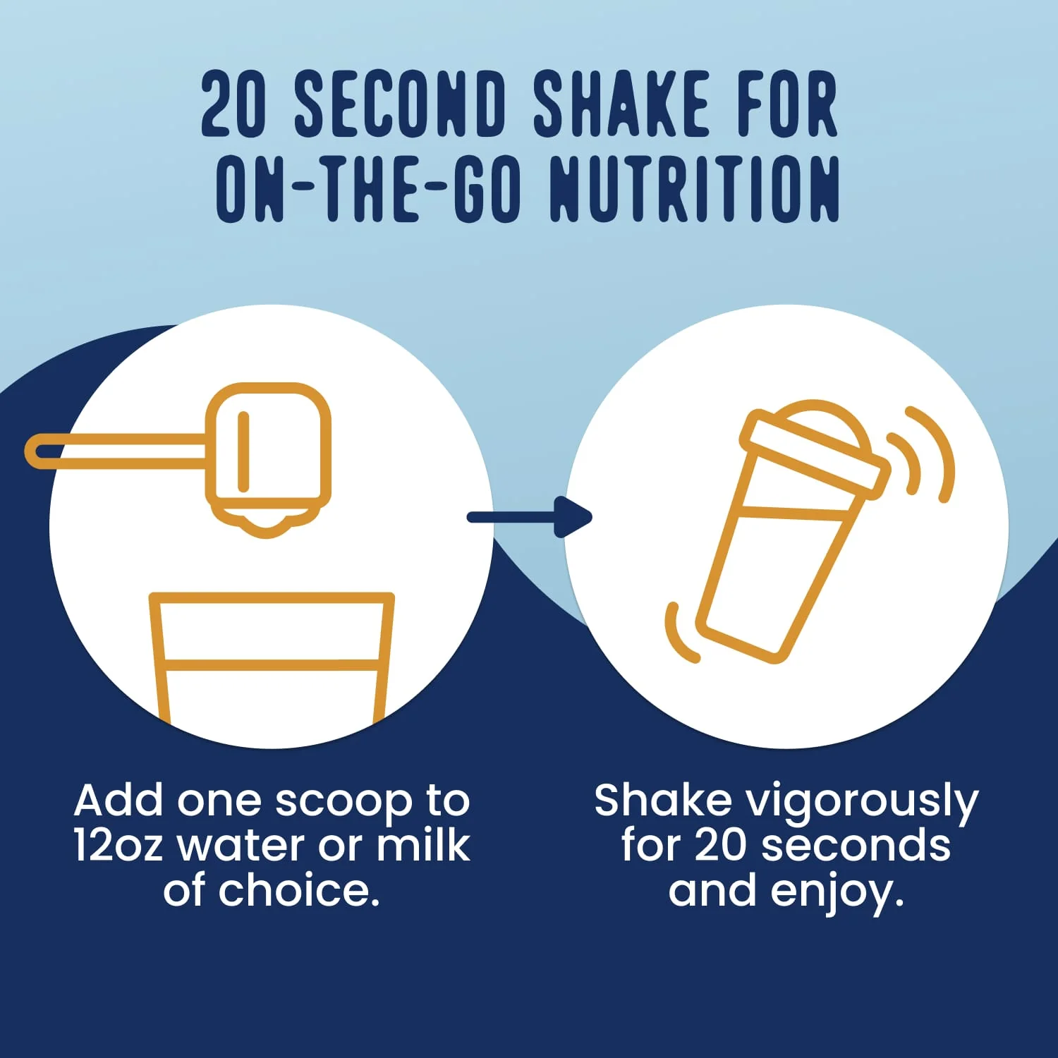 Blueberry Muffin Protein Smoothie - Image 4