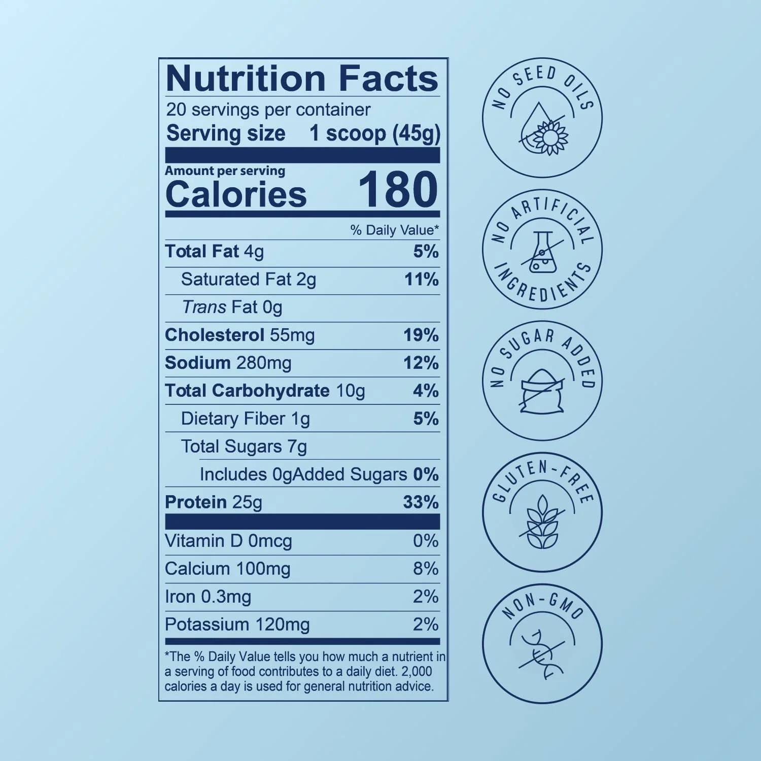 Blueberry Muffin Protein Smoothie - Image 5