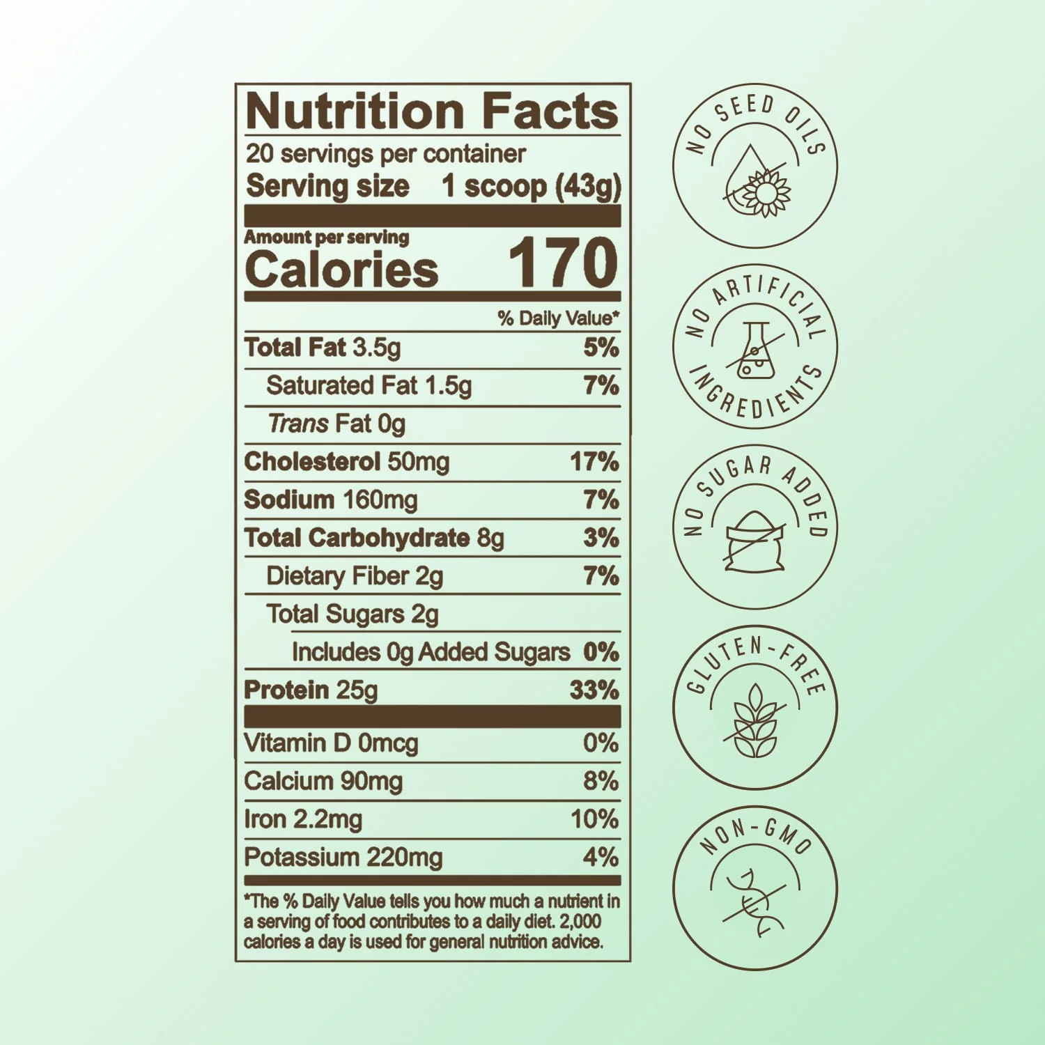 Mint Chocolate Protein Smoothie - Image 5